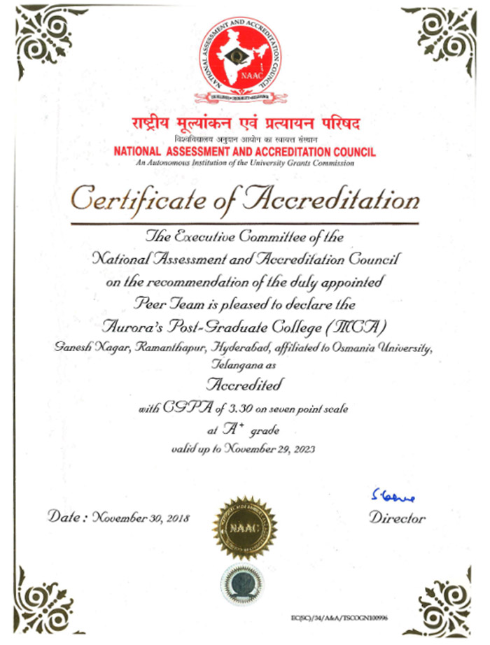 AURI NAAC Certificate A+